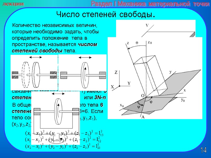 14 лекции Раздел I Механика материальной точки Число степеней свободы.  Количество независимых величин,